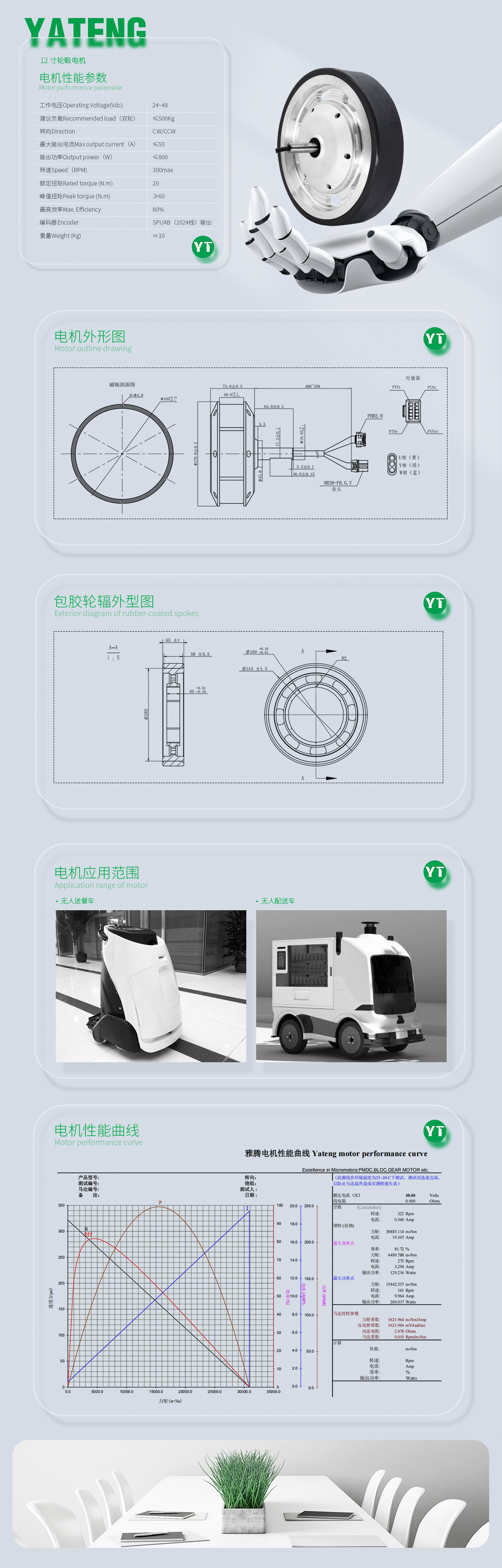 12寸轮毂详情页.jpg