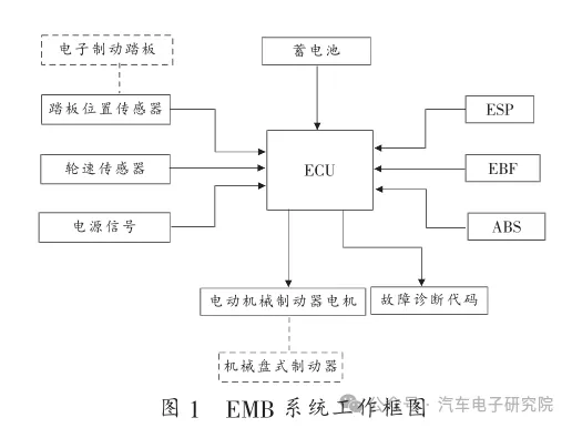 wx_fmt=png&from=appmsg&tp=webp&wxfrom=5&wx_lazy=1.jpg